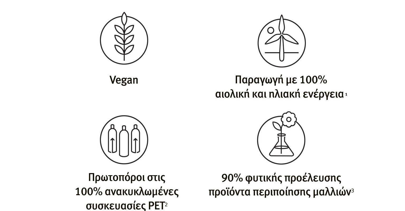 Η Aveda είναι vegan, 90% φυσικής προέλευσης, με αιολική & ηλιακή ενέργεια και 100% PCR PET συσκευασίες.