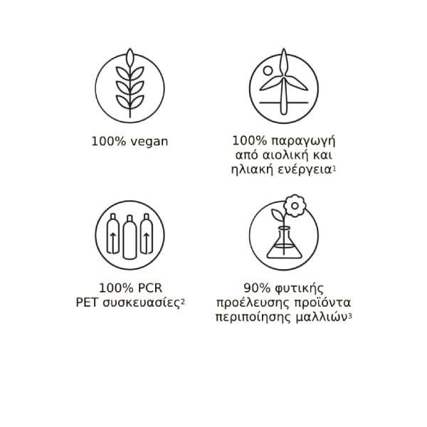 Aveda creates high-performance beauty products responsibly with 100% vegan ingredients